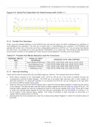 DS26324GA2+ Datasheet Page 18