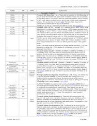 DS26514GN Datasheet Page 21