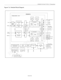 DS26519GNA2 Datasheet Page 19