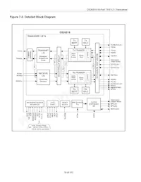 DS26519GNA2 Datasheet Pagina 19