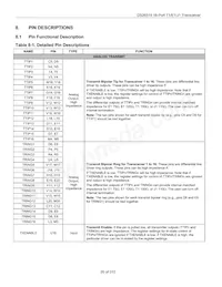 DS26519GNA2 Datasheet Page 20