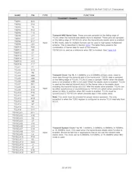 DS26519GNA2 Datasheet Pagina 22