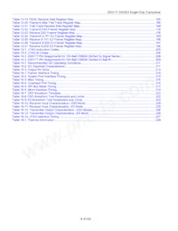 DS3177N+T Datasheet Page 9