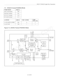 DS3177N+T Datasheet Page 21