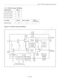 DS3177N+T Datasheet Page 23
