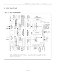 DS33R11 Datasheet Page 20