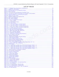 DS33R41 Datasheet Page 8