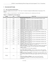 DS33R41 Datasheet Page 21