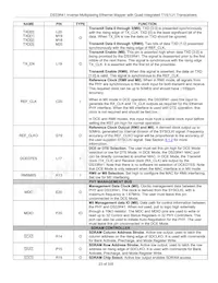 DS33R41 Datasheet Page 23