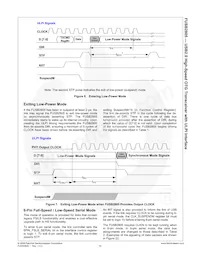 FUSB2805MLX Datasheet Page 11