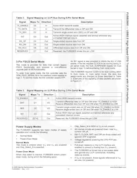 FUSB2805MLX Datasheet Page 12