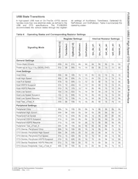 FUSB2805MLX Datasheet Pagina 13