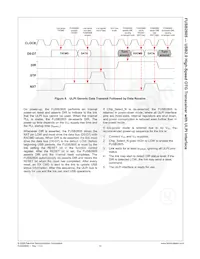 FUSB2805MLX Datasheet Pagina 15