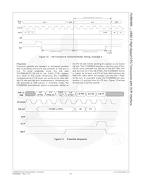 FUSB2805MLX Datenblatt Seite 20