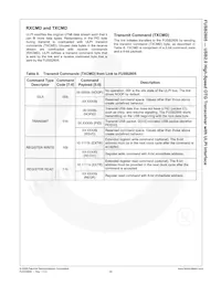 FUSB2805MLX Datasheet Pagina 21