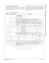 FUSB2805MLX Datasheet Page 22