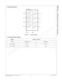 FXGL2014MTCX Datasheet Pagina 3