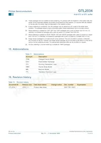 GTL2034PW Datasheet Page 11