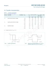 HEF40106BTT-Q100J Datasheet Page 7