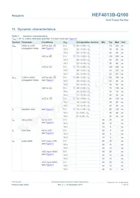 HEF4013BP-Q100U Datasheet Page 7