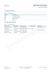 HEF4013BP-Q100U Datasheet Page 14