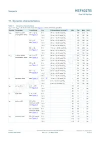 HEF4027BP Datasheet Page 6
