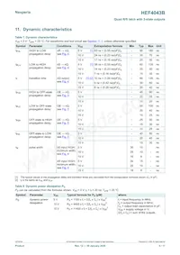 HEF4043BP Datasheet Page 5