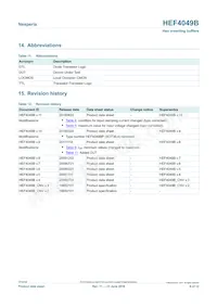 HEF4049BP Datasheet Page 9