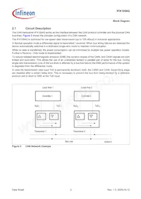IFX1054GXUMA1 Datasheet Page 5