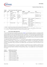 IFX1054GXUMA1 Datasheet Page 9