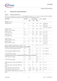 IFX1054GXUMA1 Datasheet Page 12