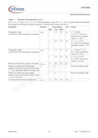IFX1054GXUMA1 Datasheet Page 16