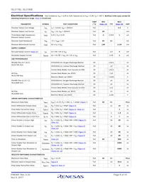 ISL3180EIBZ-T Datasheet Page 6