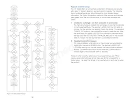 LICAL-ENC-HS001 Datasheet Page 12