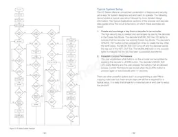 LICAL-ENC-HS001 Datasheet Pagina 12