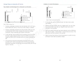 LICAL-ENC-HS001 Datasheet Pagina 13