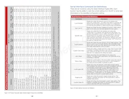 LICAL-TRC-MT Datasheet Page 13
