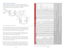 LICAL-TRC-MT數據表 頁面 14