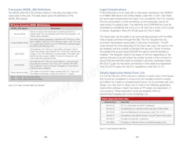 LICAL-TRC-MT Datasheet Page 16