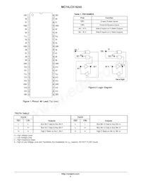 M74LCX16245DTR2G Datasheet Page 2