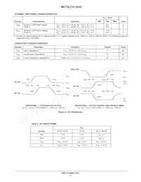 M74LCX16245DTR2G Datasheet Page 5