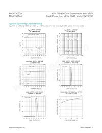 MAX13054AEASA+T Datasheet Page 8