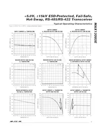 MAX13085EASA-T Datasheet Page 7