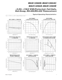 MAX13088EAPA+ Datenblatt Seite 7