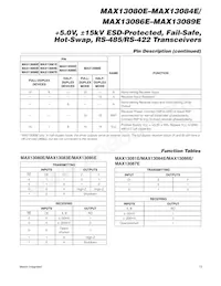 MAX13088EAPA+ Datasheet Page 13