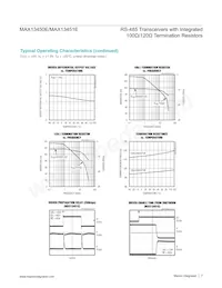 MAX13450EAUD+T Datasheet Page 7