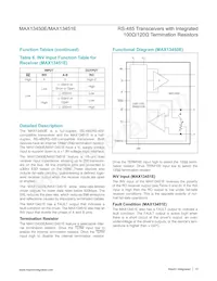 MAX13450EAUD+T Datasheet Pagina 13