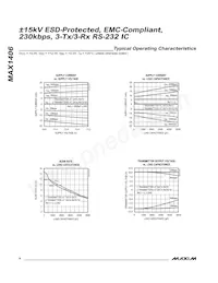 MAX1406CWE+TGA8 Datasheet Page 4