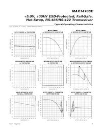 MAX14780EESA+T Datasheet Page 7
