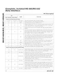 MAX1480BCPI-G10 Datasheet Page 10